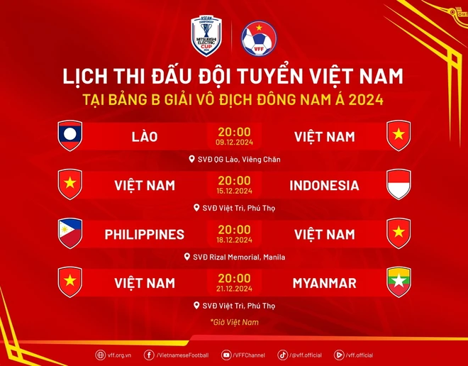 lich_thi_dau_viet_nam_AFF_Cup_2024.jpg