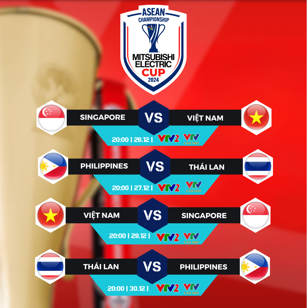 Lịch thi đấu và trực tiếp bán kết ASEAN Cup 2024 trên VTV: ĐT Việt Nam gặp Singapore, Thái Lan gặp Philippines   - Ảnh 1.